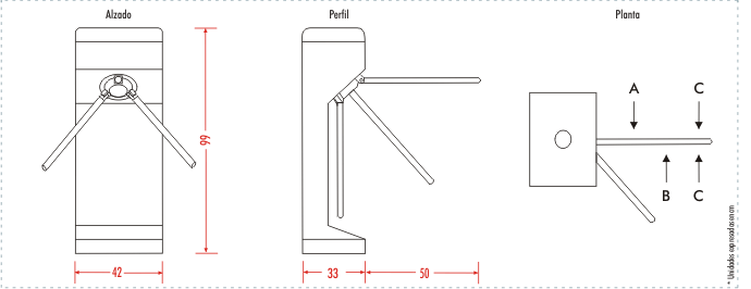 torno-accesos-presencia-tornrobust-debujo-tecnico